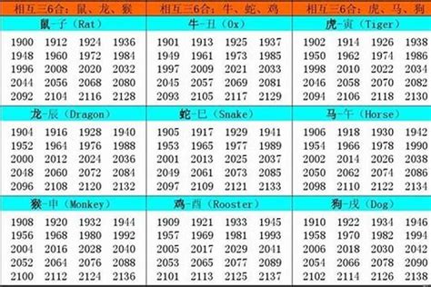 2002年生肖五行|2002年属什么生肖属相 2002年属什么生肖属于什么命